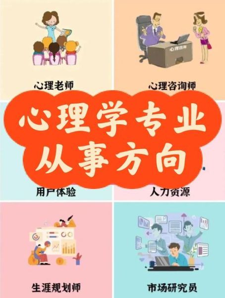怎么学心理学专业_心理学专业学什么