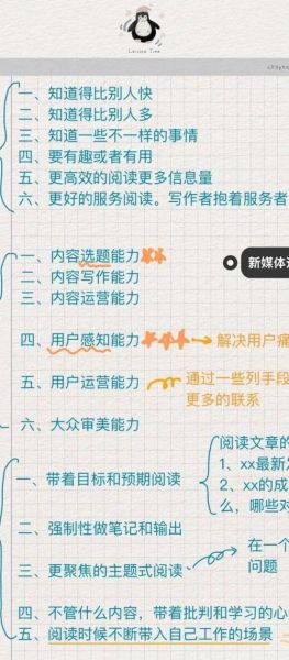 如何提升阅读推广智库影响力_阅读推广智库怎么运营