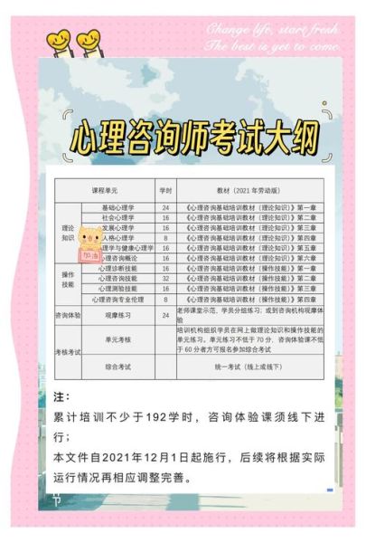 怎么学心理学专业_心理学专业学什么