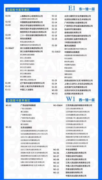 墨尔本书展门票价格_如何购票最省钱