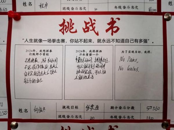 读书挑战怎么坚持_读书挑战有哪些技巧