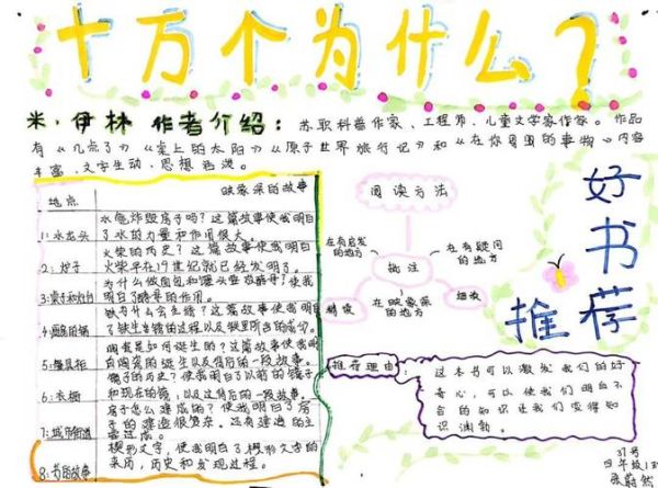 科学书籍百科读书报告怎么写_如何快速完成科学类读书报告