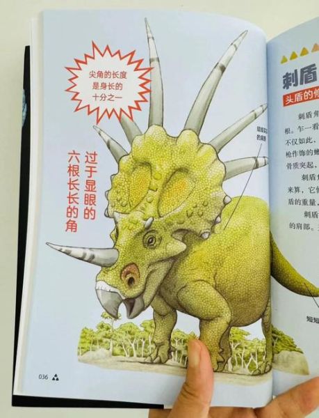 恐龙大百科适合几岁读_恐龙大百科读书推荐会
