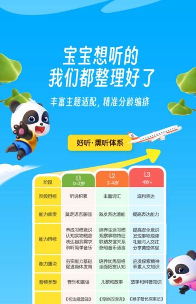 宝宝巴士百科认知点读书适合几岁_怎么使用效果最好