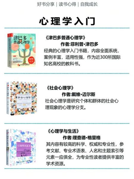 如何提升自我认知_心理学张莉的方法