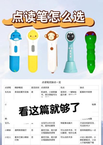 语数英百科点读书怎么用_点读书和点读笔区别