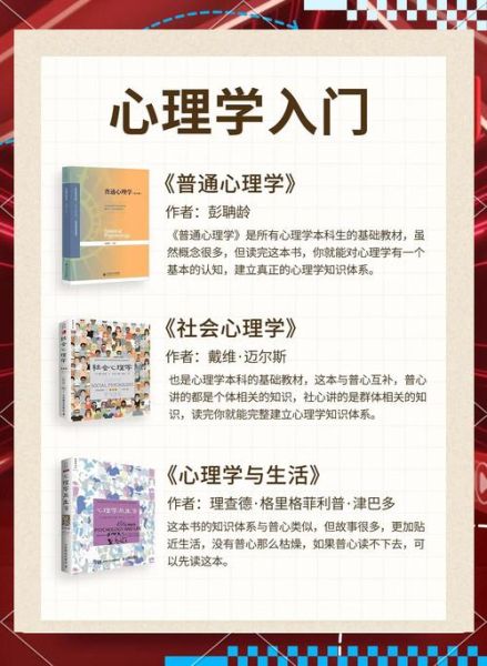 如何提升自我认知_心理学张莉的方法