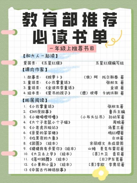 如何选书_书单推荐