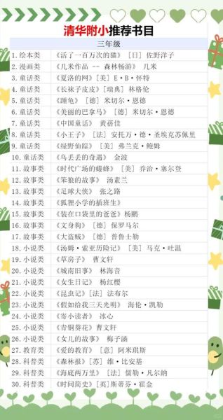 如何选书_书单推荐