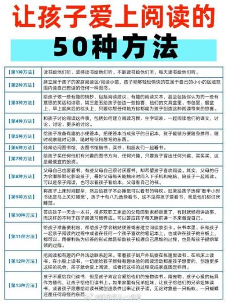 如何培养孩子的阅读兴趣_小学生阅读推广方法