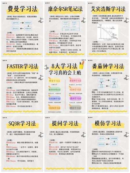 中学生如何提高学习效率_心理学方法有哪些