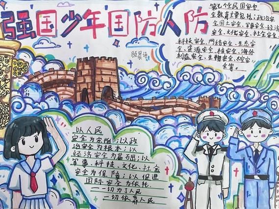 军事百科_读书小报怎么写