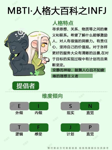 MBTI人格测试靠谱吗_如何正确解读结果