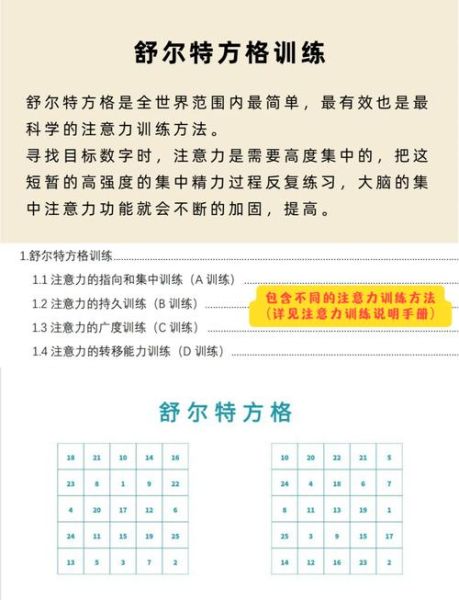 如何提升专注力_注意力分散怎么办