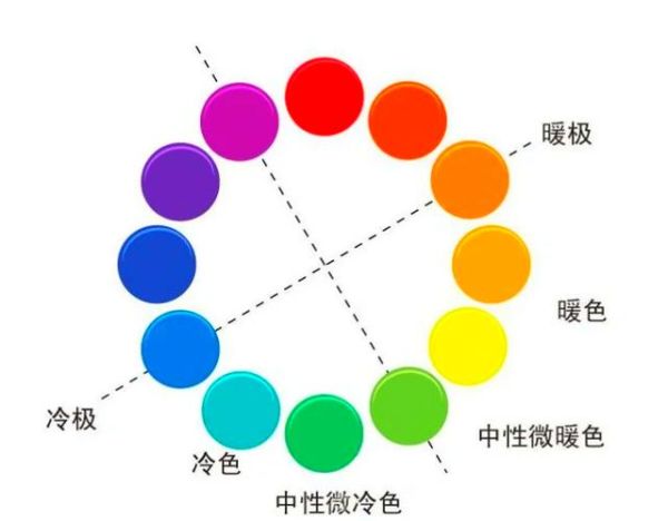 橘色代表什么情感_橘色在心理学中的意义