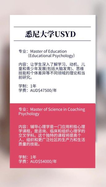 澳大利亚心理学专业学什么_就业前景如何