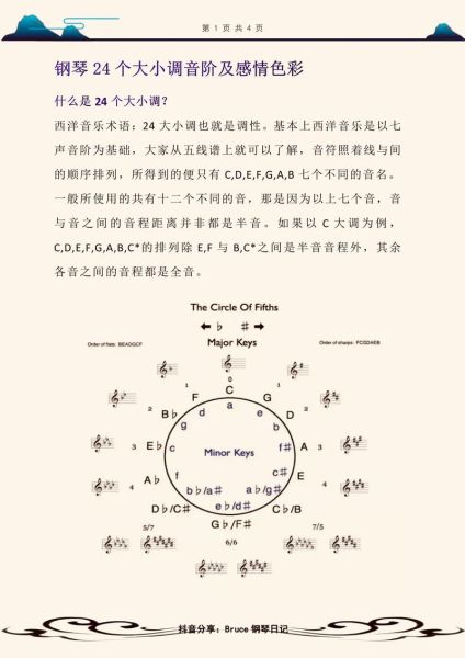 和弦情感色彩表达_如何分辨大调与小调的情绪差异