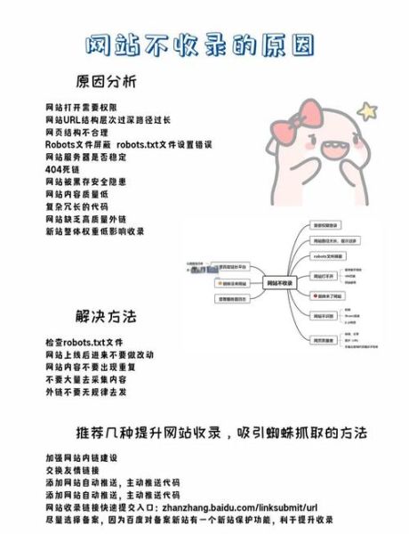 为什么网站不收录_怎么让百度秒收