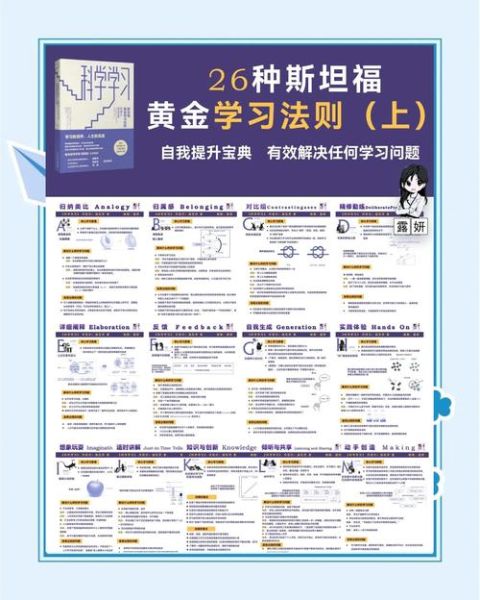 斯坦福心理学如何改变人生_斯坦福心理学真的有用吗