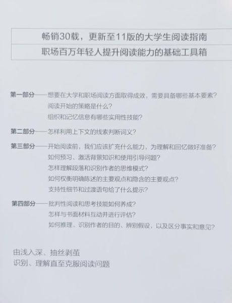 百科阅读书目有哪些_如何高效阅读百科书籍
