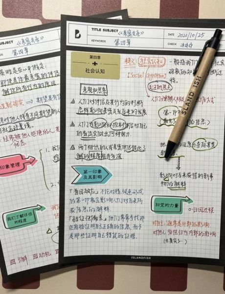 发明发现百科读书笔记_如何高效做笔记