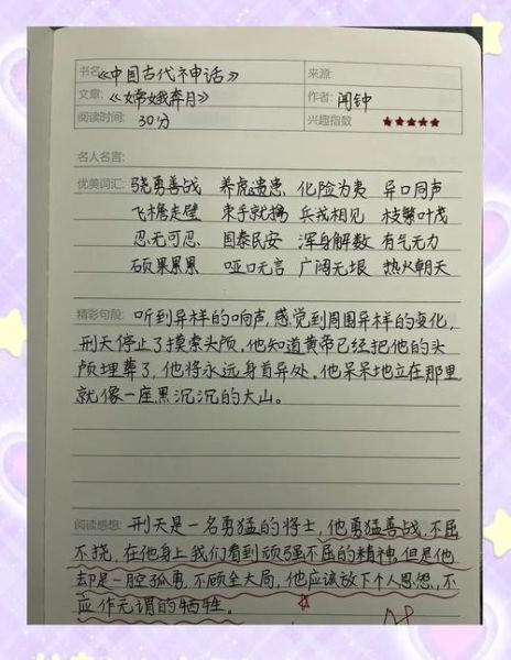 发明发现百科读书笔记_如何高效做笔记