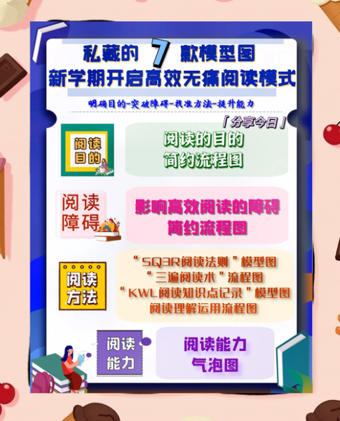 阅读推广IP怎么做_如何打造可持续的阅读品牌