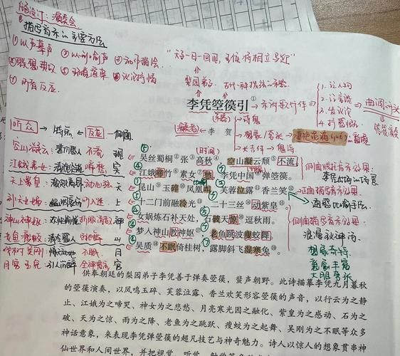 李凭箜篌引表达了什么情感_如何理解诗中音乐意境