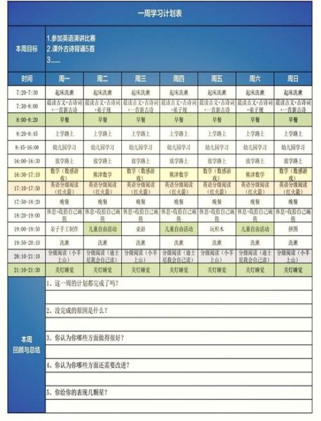 读书的时间如何安排_每天读书多久合适