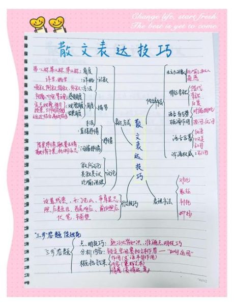 如何通过意象表达情感_意象写作技巧有哪些