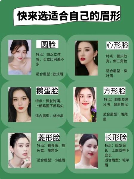 说话挑眉毛是什么意思_如何识别真实情绪