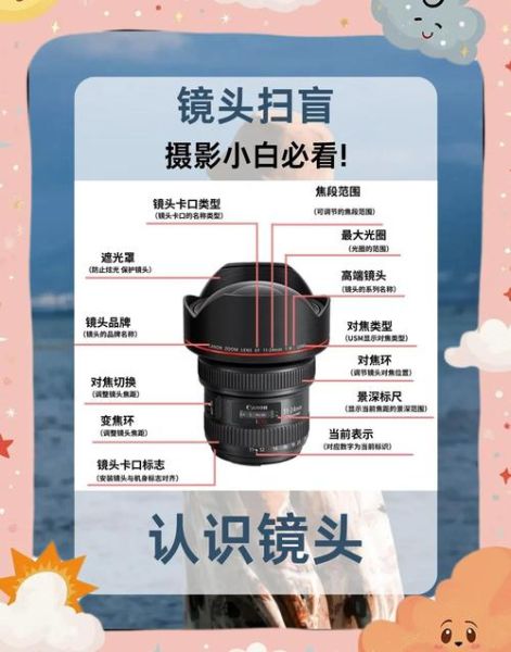 相机情感表达_如何用镜头讲故事