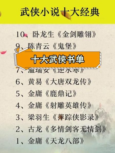 武侠小说推荐_经典武侠书单