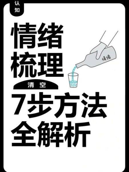 小学生情绪管理技巧_如何培养自信心