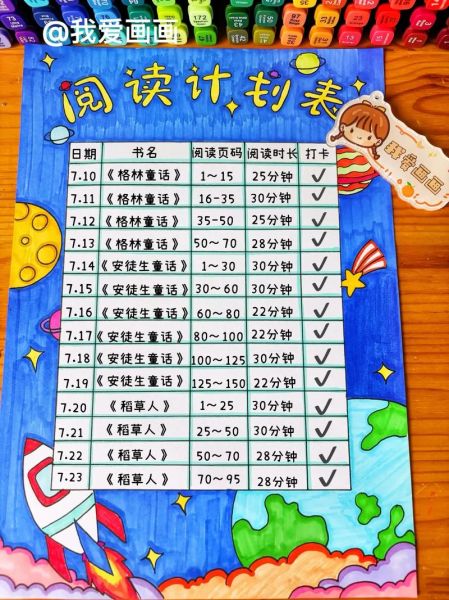 如何制定100天阅读计划_100天阅读计划怎么做