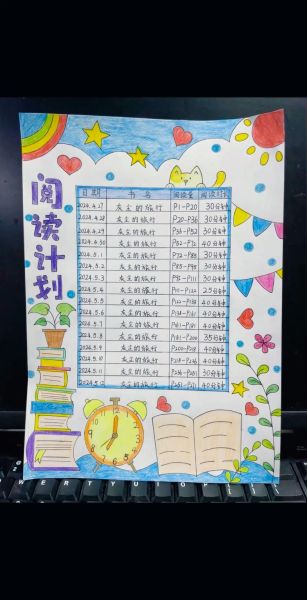 如何制定21天阅读计划_阅读计划怎么做