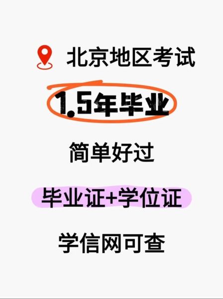 北京心理学本科自考_怎么报名