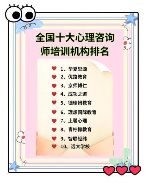 中国心理学家有哪些_如何选择适合自己的心理师