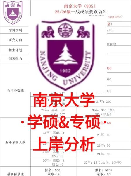 南京心理学考研院校有哪些_怎么选