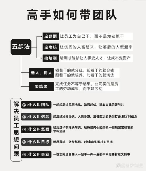 什么是管理心理学_如何运用管理心理学提升团队绩效
