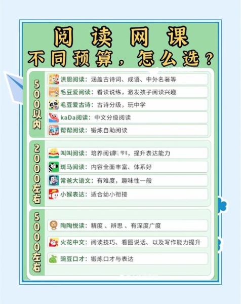 绘本阅读书籍app哪个好_如何挑选绘本阅读app