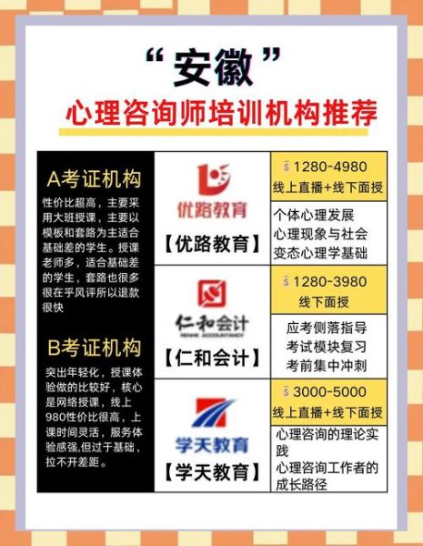 合肥心理咨询哪家好_合肥心理师怎么选