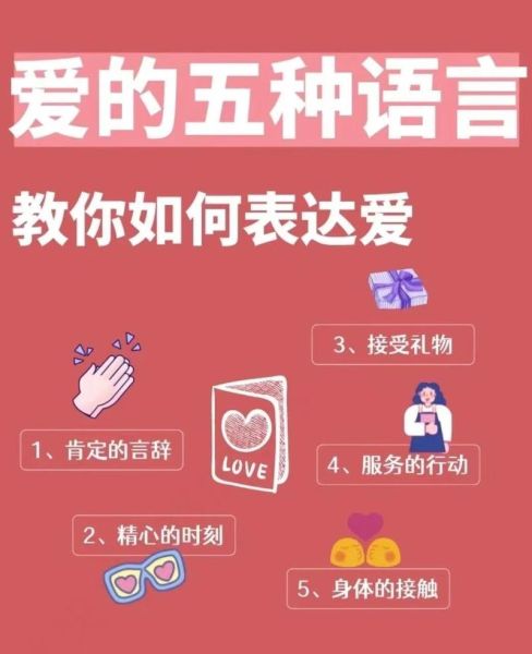 如何表达爱意_爱你怎么说出口