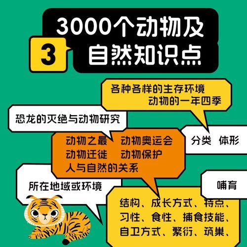 动物百科点读书适合几岁孩子_怎么选