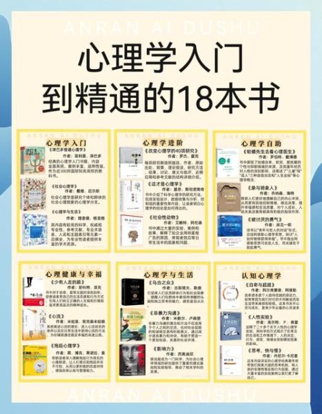 心理学入门书籍有哪些_如何选第一本心理学书
