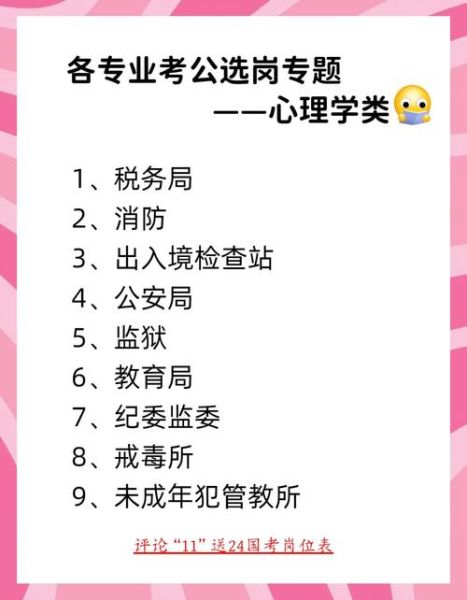 心理学专业公务员考什么_怎么备考