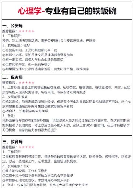 心理学专业公务员考什么_怎么备考