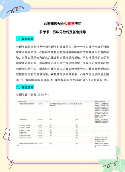 北师大心理学考研参考书目_如何高效复习