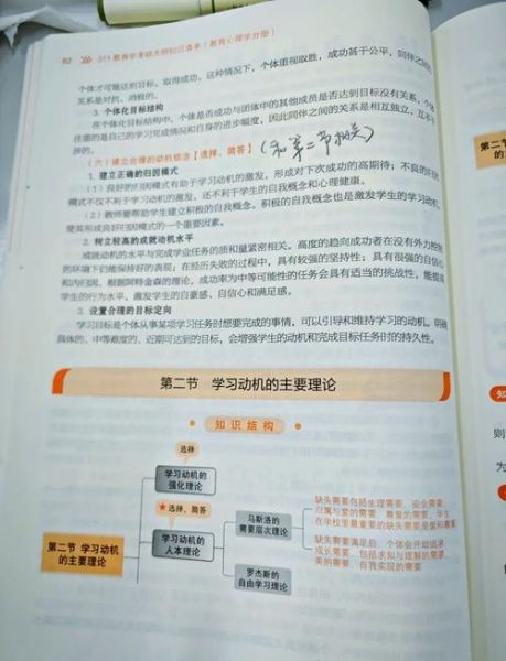 刘儒德心理学_如何提升学习动机