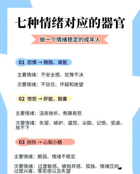 为什么图片能影响情绪_如何利用图片提升转化率